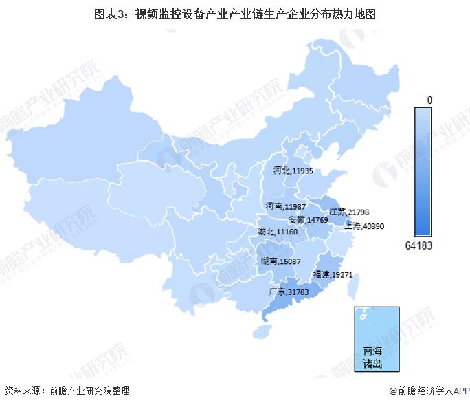 Chart 3: Thermal map of distribution of production enterprises in industrial chain of video surveillance equipment industry